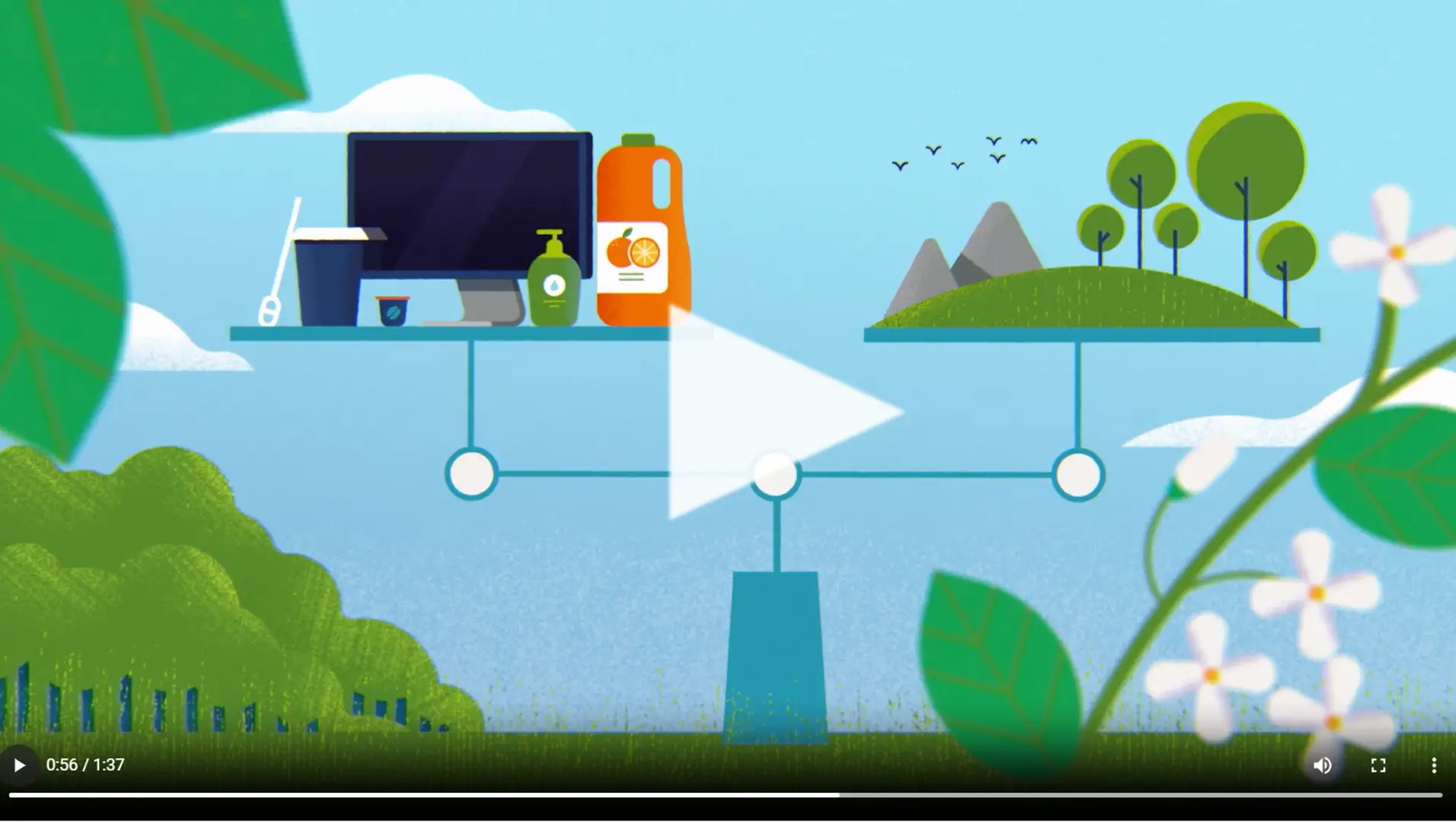 This video explains that bioplastics are made from plant starch, sugar cane or cellulose, for example