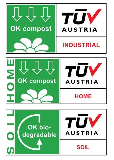 The picture shows possible certificates for biodegradability