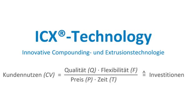 imgtextBildText_500x281_Arbeitsmethodik_und_Maxime