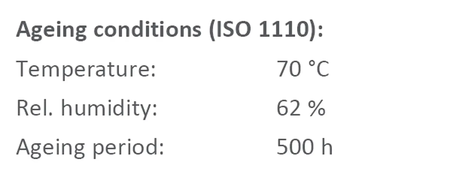 RM_Ageing conditions