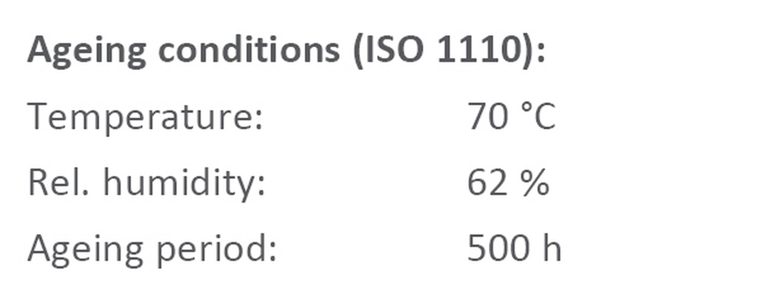 RM_Ageing conditions