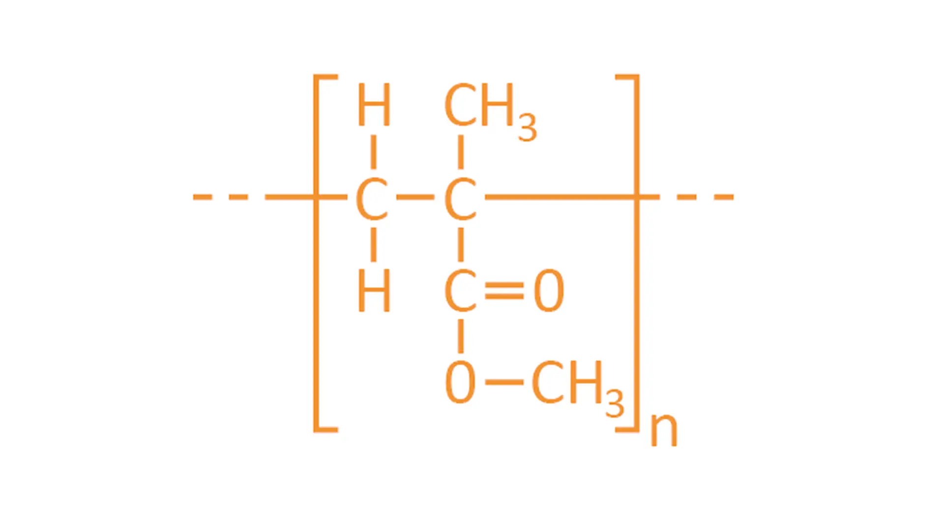 Structural formula representation of PMMA in orange