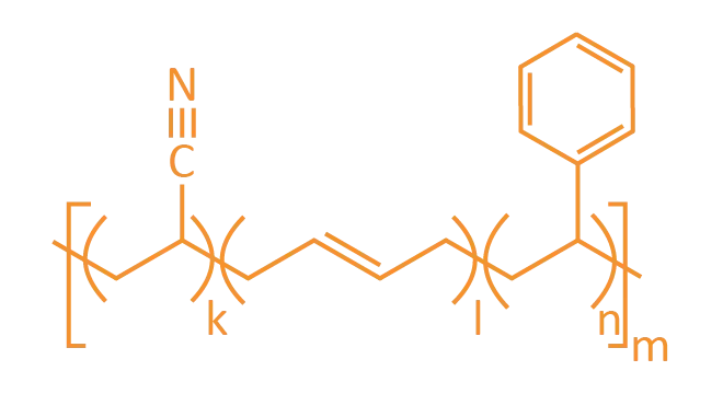 ICON Structural formula ABS