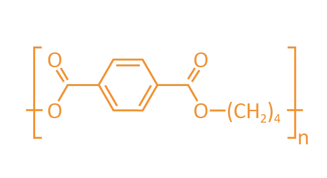 ICON Structural Formulas PBT