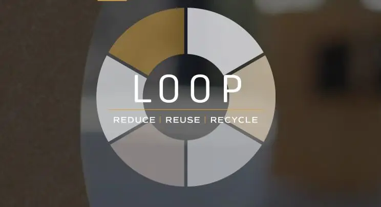 Logo of loop forum trade fair