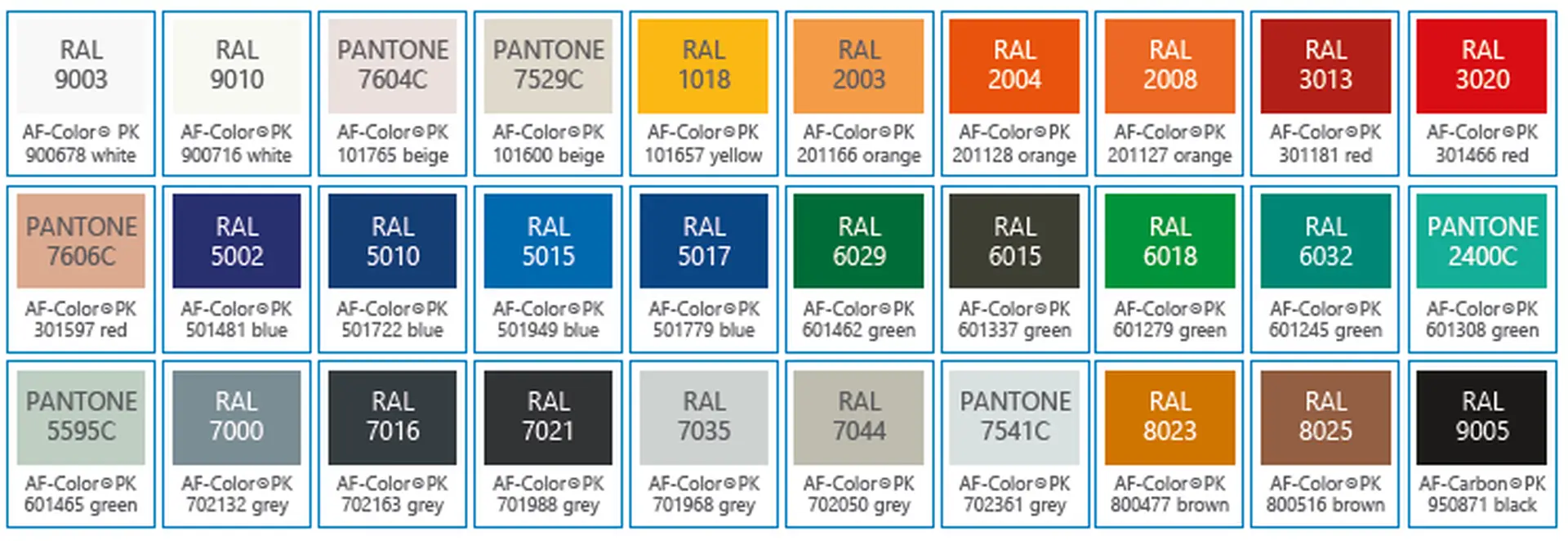 Übersicht Polyketon Masterbatches groß