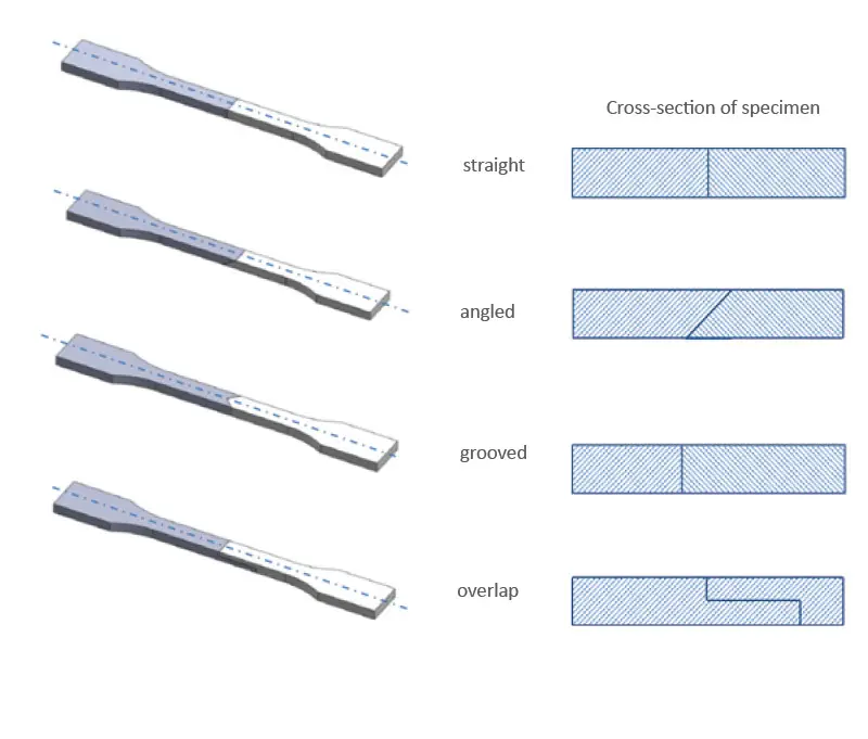 img-text_2k_specimen_as_per_AKRO_Method