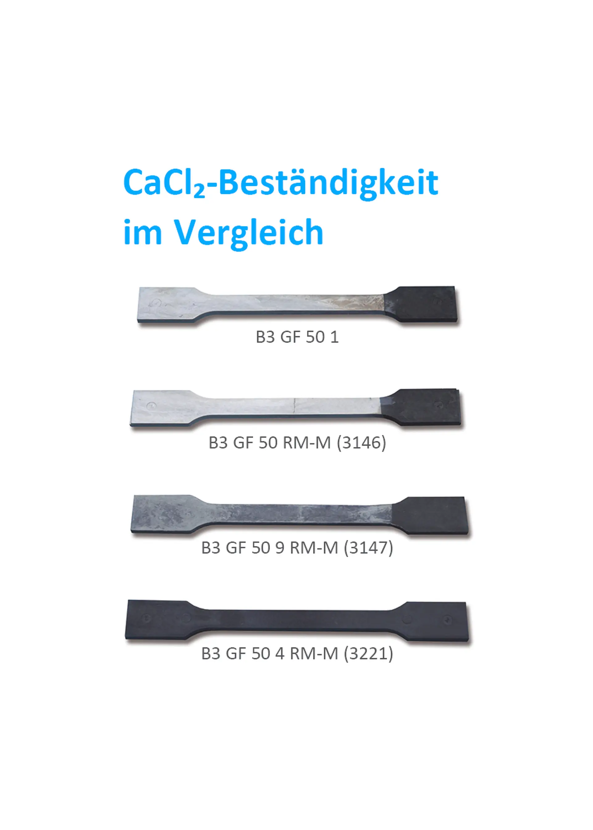 CACl2 Beständigkeit AKROMID DE