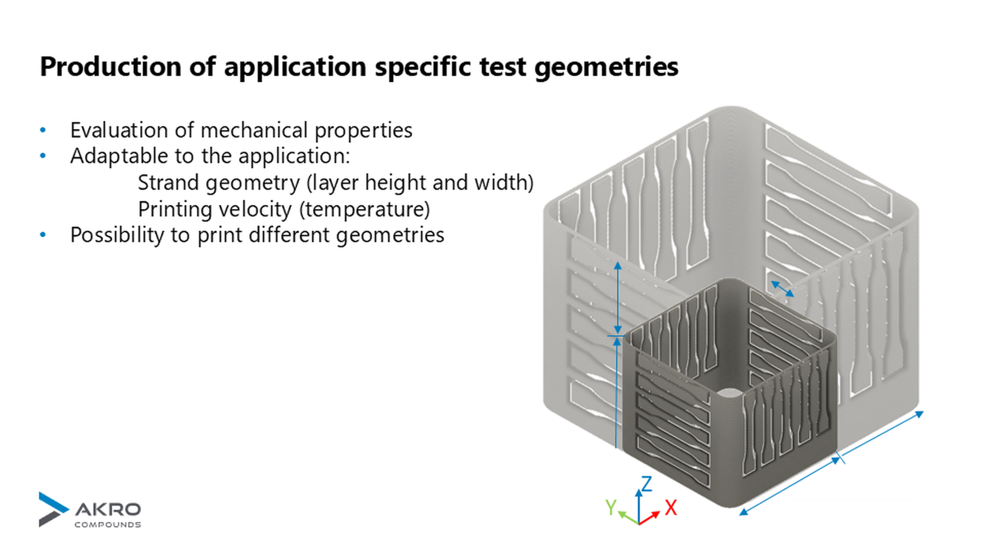 Materialqualifikation