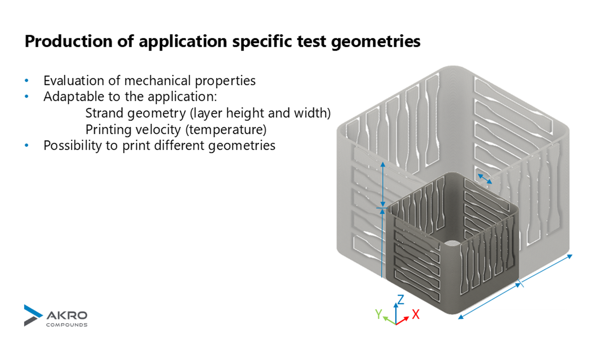 Materialqualifikation