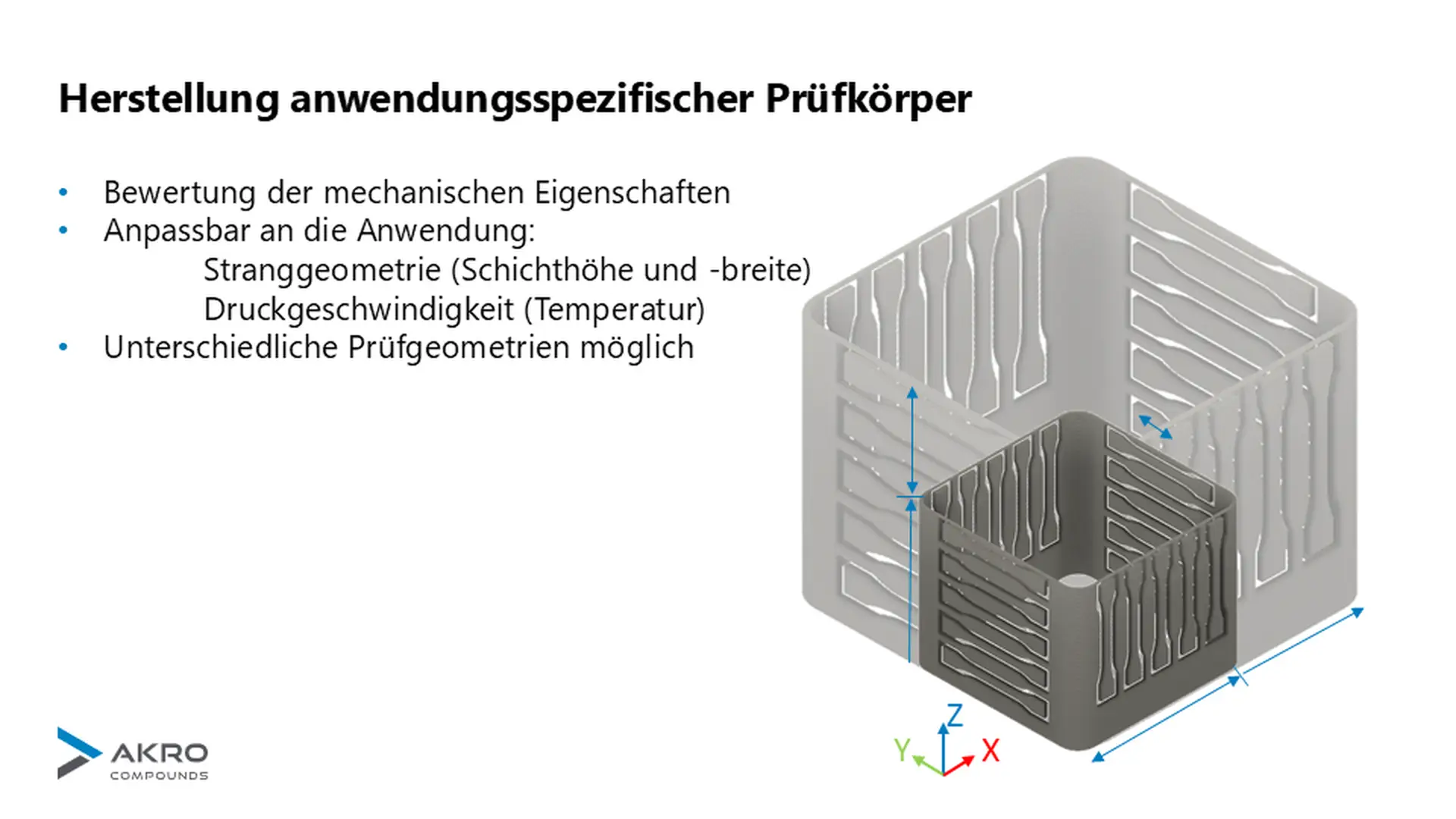 Materialqualifikation