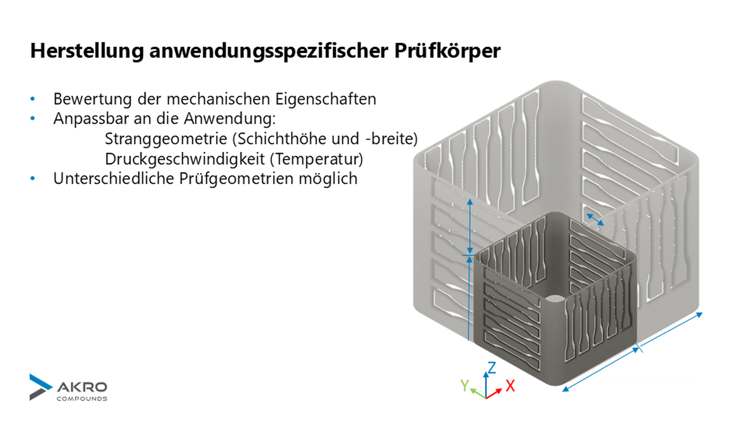 Materialqualifikation