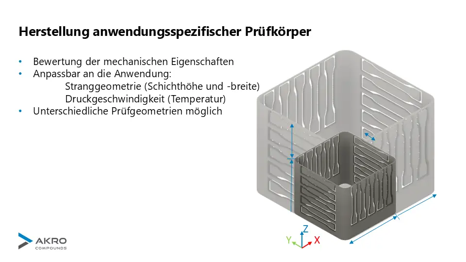 Materialqualifikation