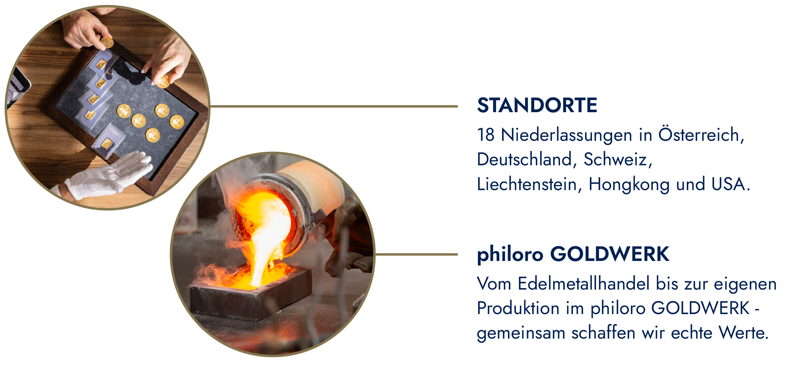 Zwei Bilder mit Text: Eins zeigt Goldmünzen in einer Box, das andere flüssiges Metall. Text beschreibt Standorte und Goldverarbeitung.