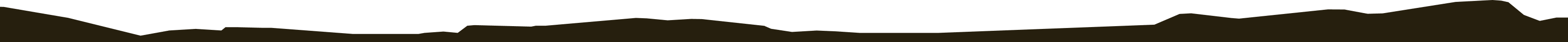 Rocks