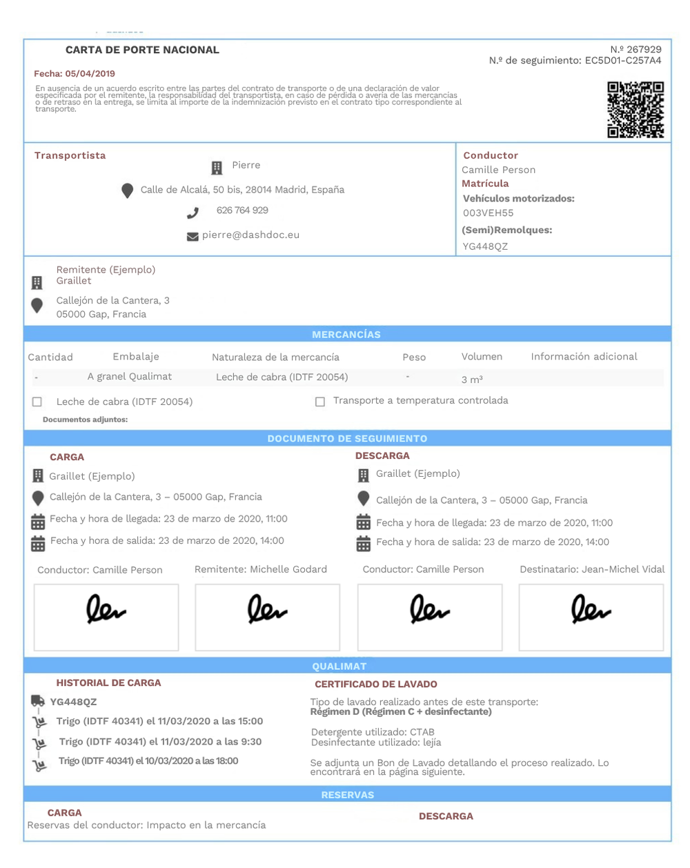 Carta De Porte CMR Definici n Obligatoriedad Y Ejemplo 2025 