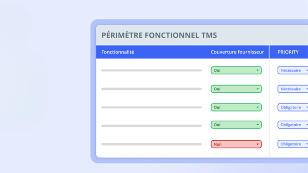 Une table intitulée « Périmètre Fonctionnel TMS », avec des colonnes pour les fonctionnalités, la couverture par le fournisseur et le niveau de priorité, affichant des indicateurs de statut en vert et en rouge.