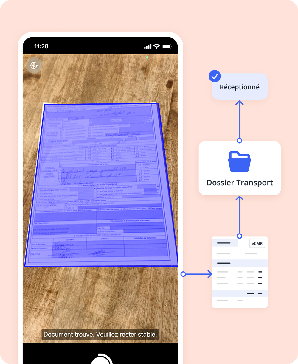 Smartphone affichant une lettre de voiture numérisée avec une interface digitale, connectée à des icônes 'Réceptionné' et 'Dossier Transport', illustrant la gestion e-CMR