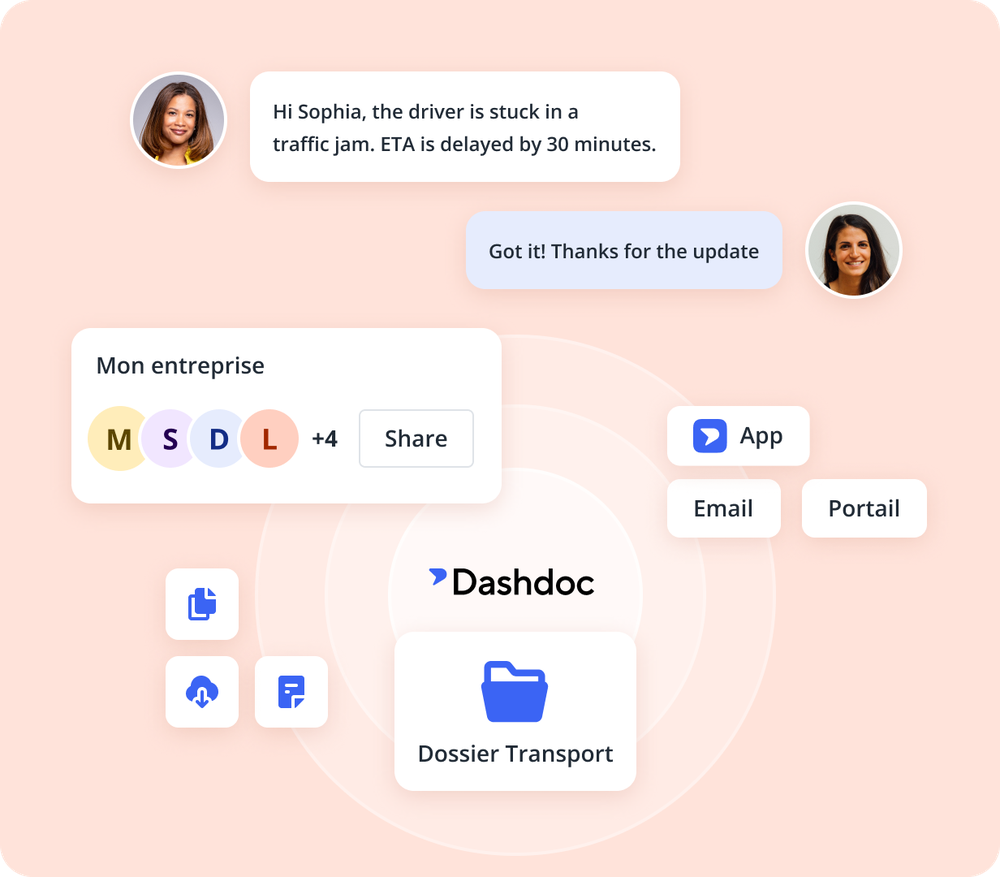 gestion de flotte poids lourds interface de tableau de bord Dashdoc avec notifications de chat icônes d’applications et logo Dashdoc affichant des messages sur un retard de circulation et une heure d’arrivée estimée