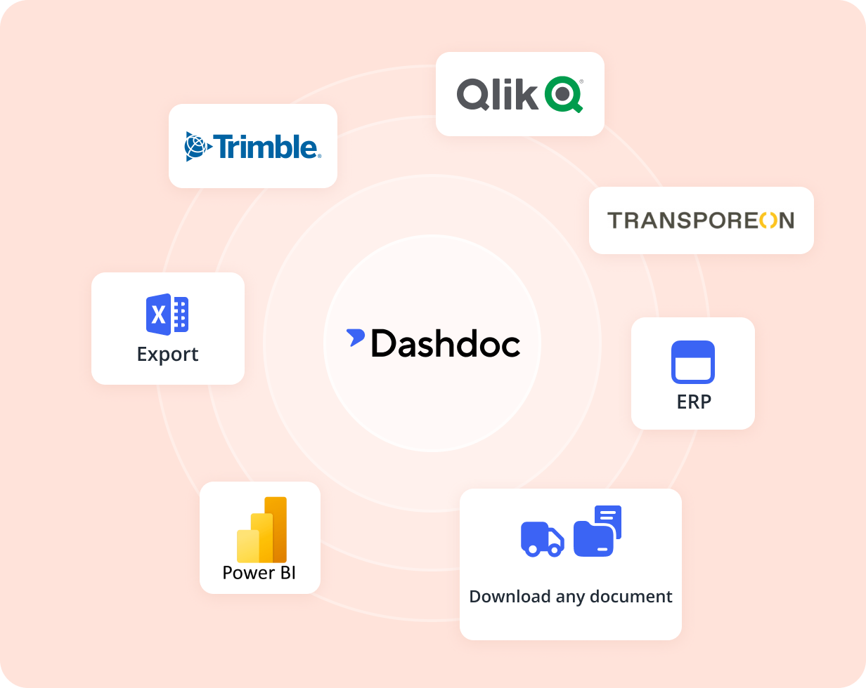 Benefit from all data - TMS Presentation Page