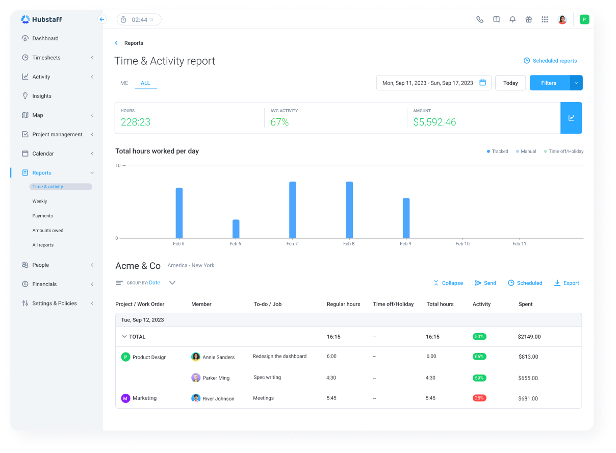 GitHub Time Tracking Integration | Hubstaff