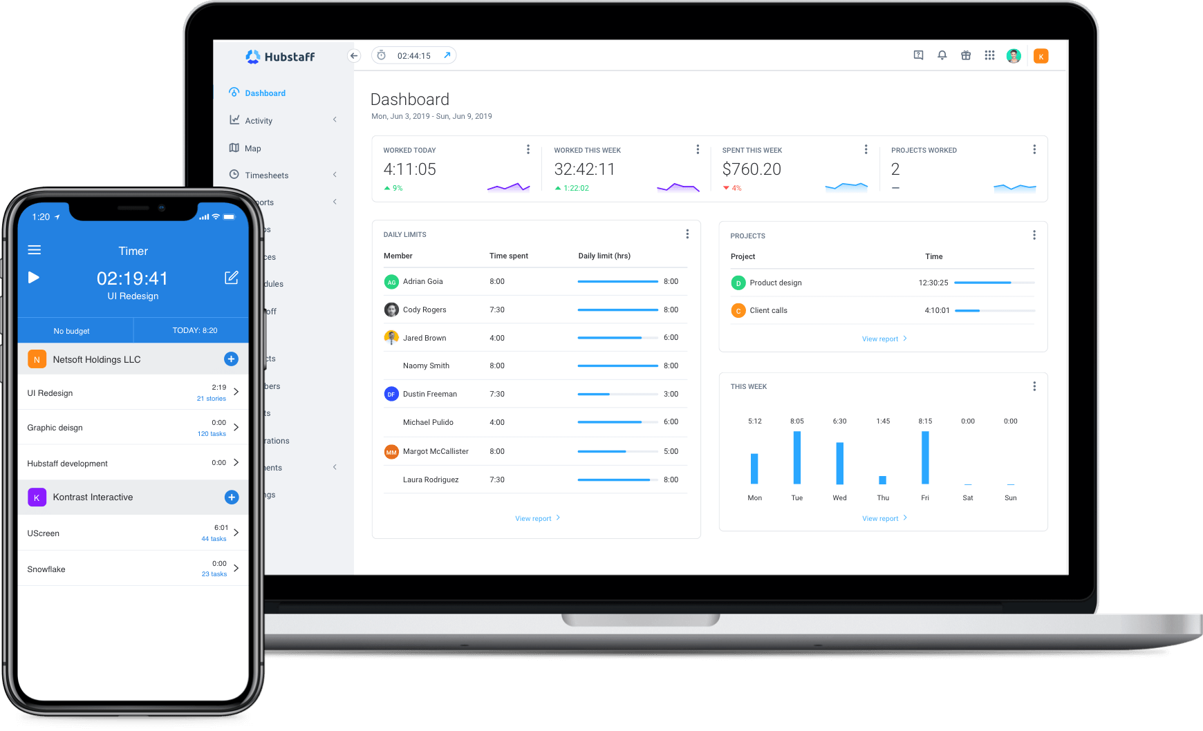 Hubstaff Time Work Smarter and More Efficiently