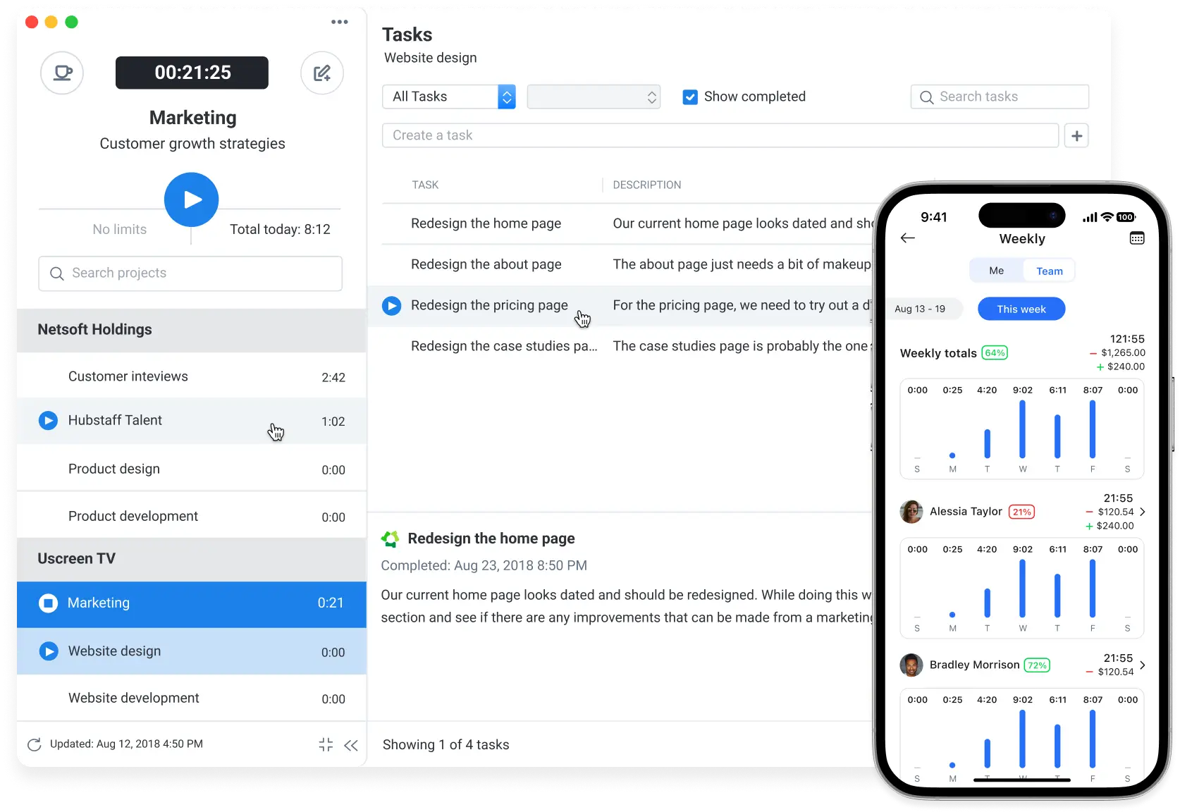 Employee Overtime Tracker Hubstaff