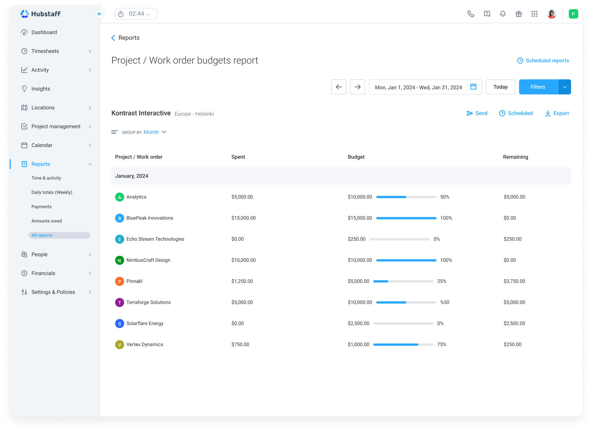 Employee Overtime Tracker Hubstaff