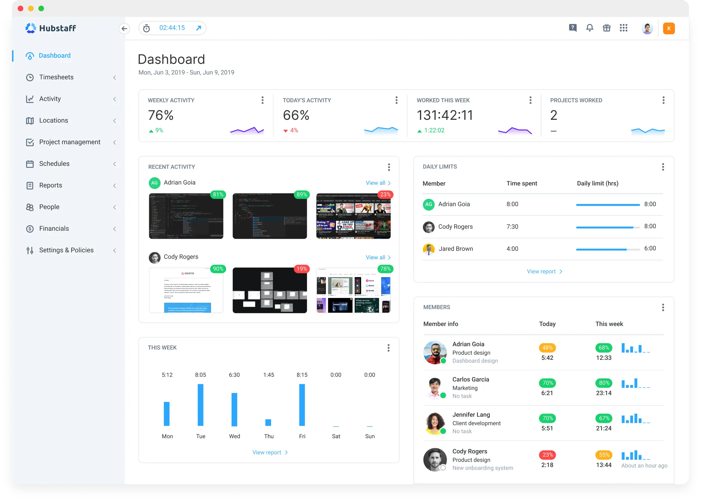 time report dashboard