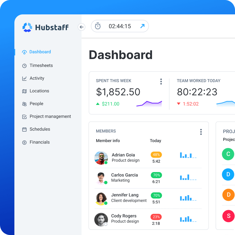 Hubstaff Time Tracking And Productivity Monitoring Tool