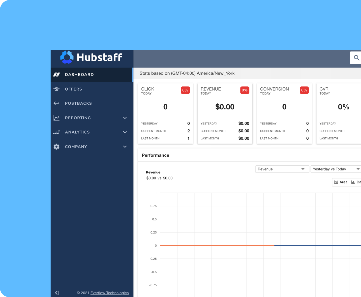 Hubstaff Affiliate Partner Program