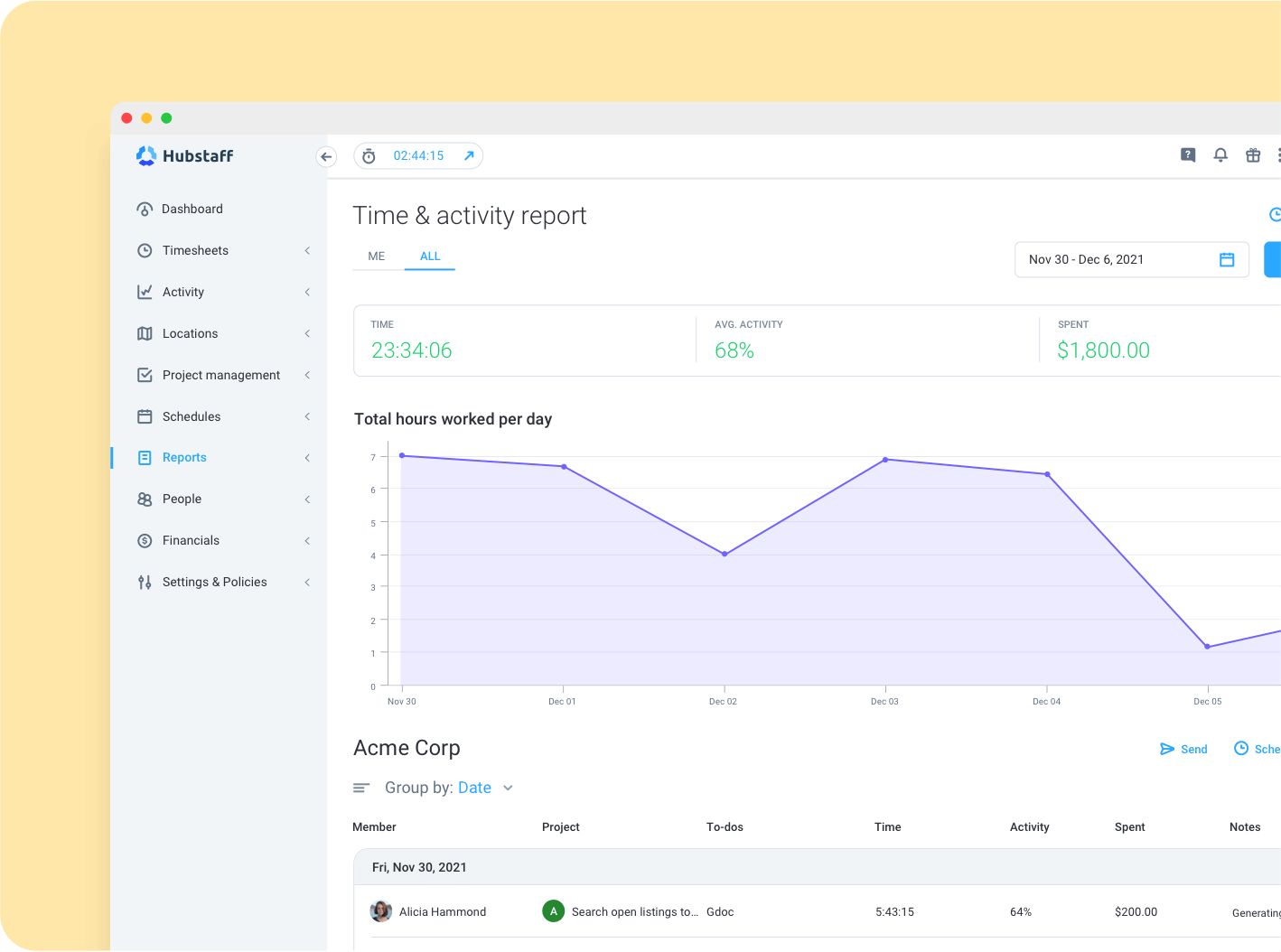 EasyToUse Real Estate Time Tracking Software Hubstaff