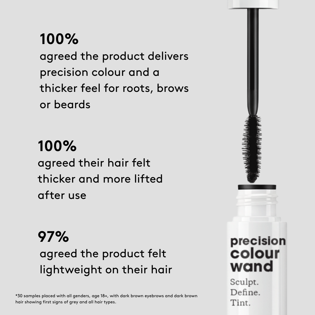 Precision Colour Wand user trial claims