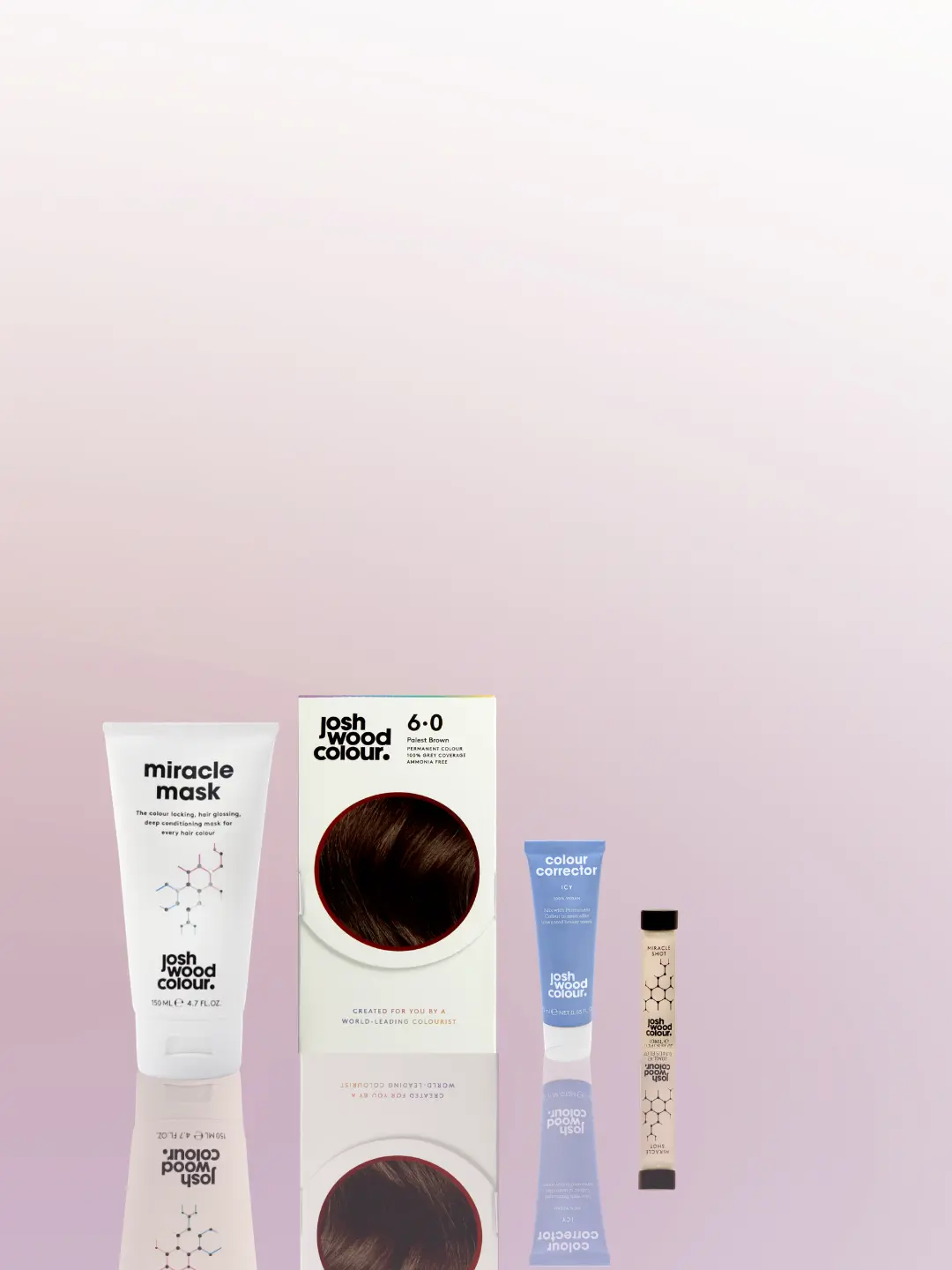 Miracle System: Strength & Shine