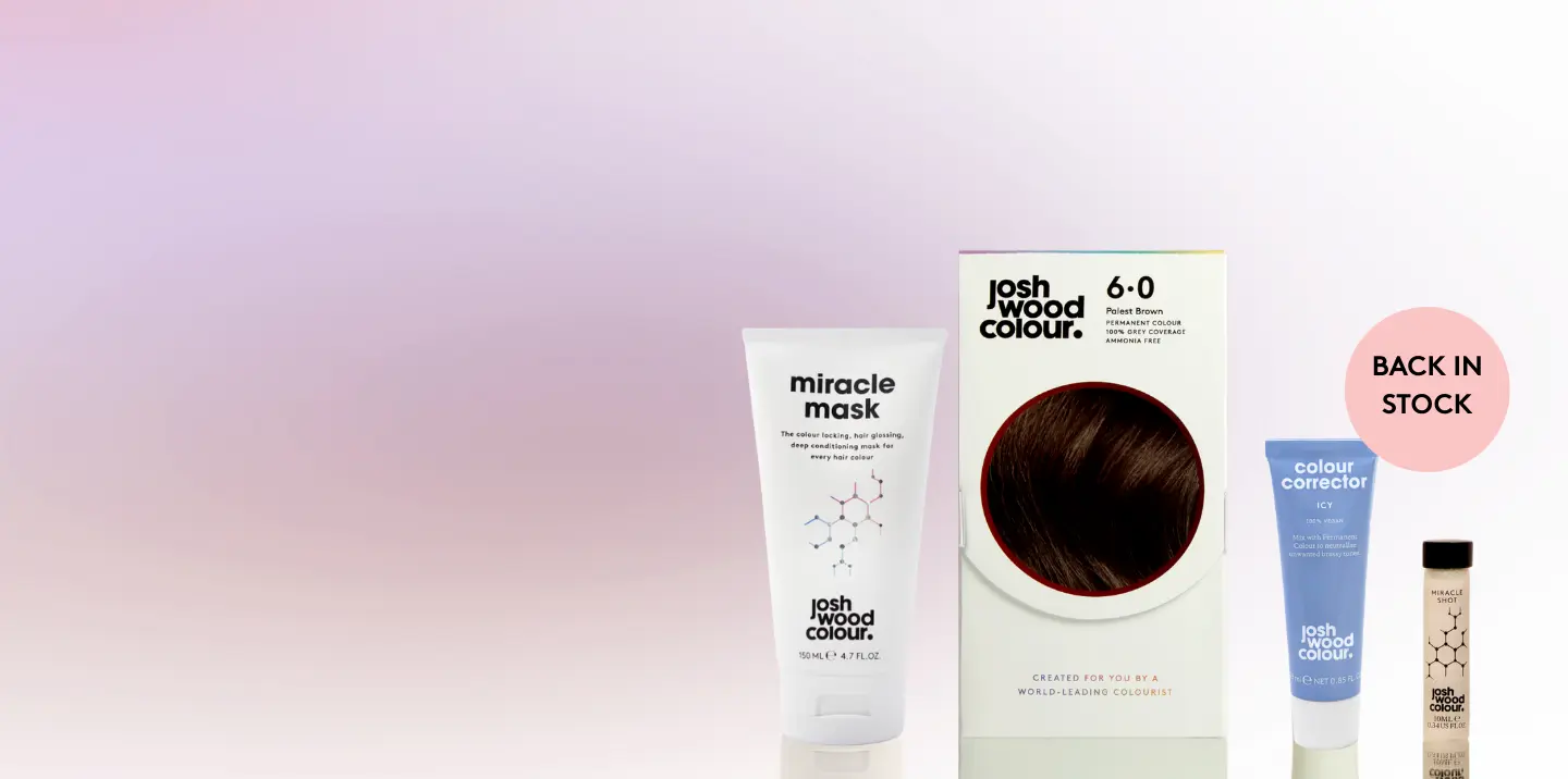 Miracle System: Strength & Shine