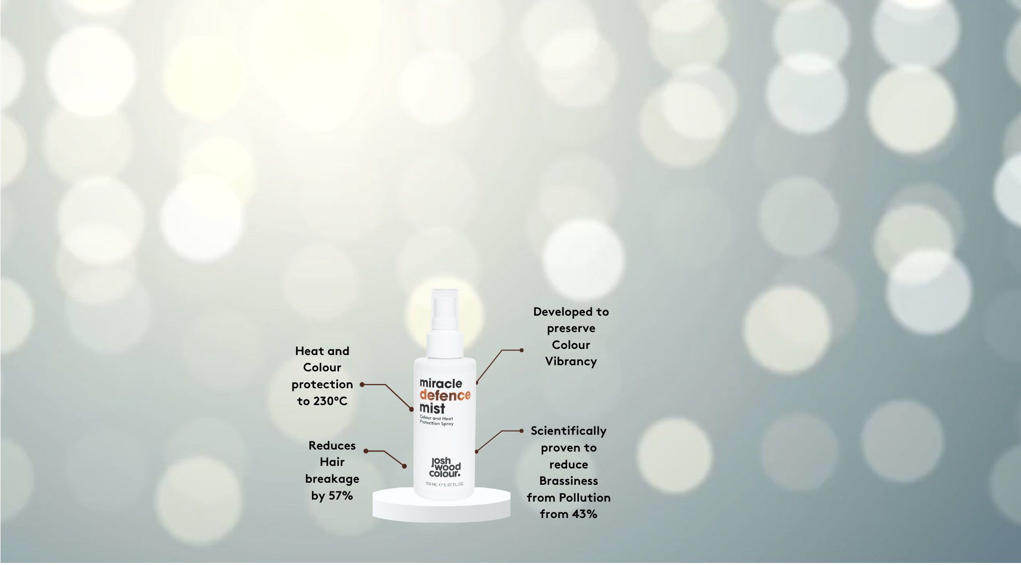 Miracle Defence Mist Banner