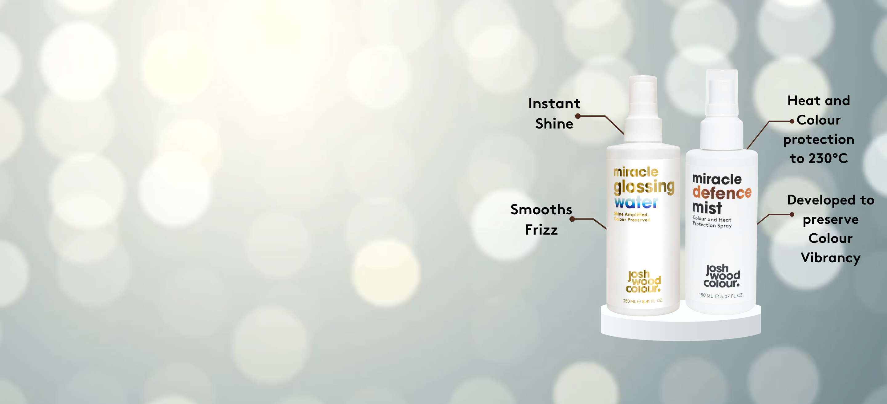 Miracle Glossing Water & Miracle Defence Mist Large Banner