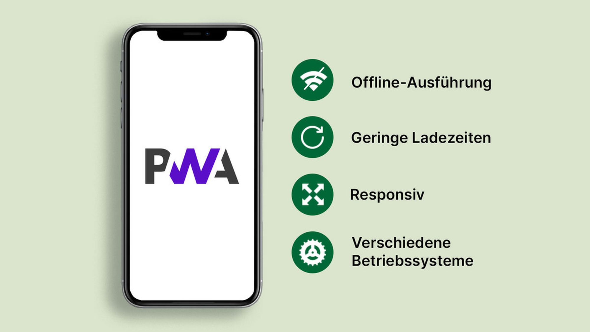 Progressive Web-App: Warum PWAs so beliebt sind und wofür sich die Anwendungen eignen