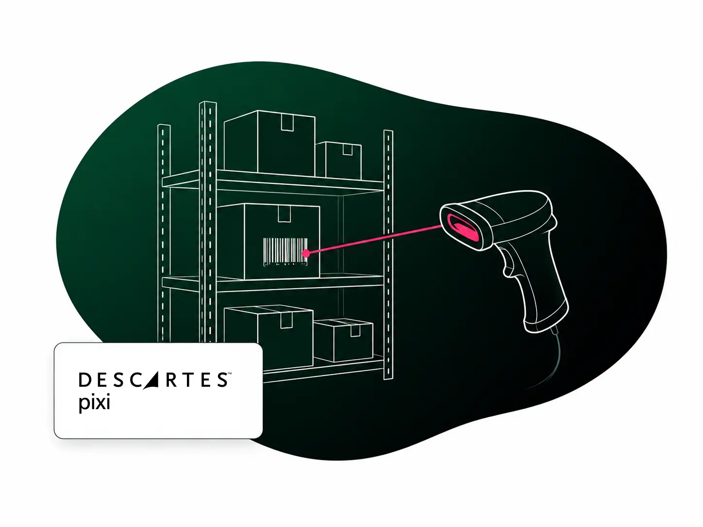 Abbildung eines Barcode-Scanners, der einen Barcode auf einem Karton in einem Lagerregal liest, mit dem „Descartes pixi“-Logo in der Ecke.