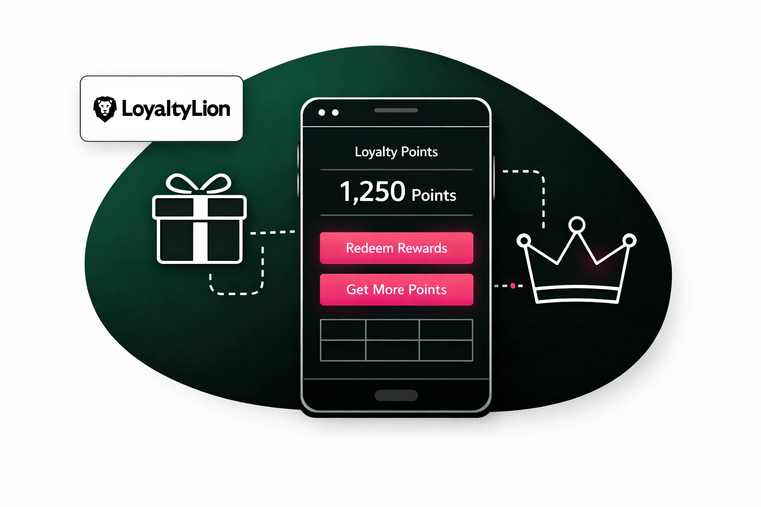 Mobile Benutzeroberfläche mit einer Anzeige von 1.250 Treuepunkten, Optionen zum Einlösen von Prämien oder zum Sammeln weiterer Punkte sowie Symbolen in Form eines Geschenks und einer Krone.
