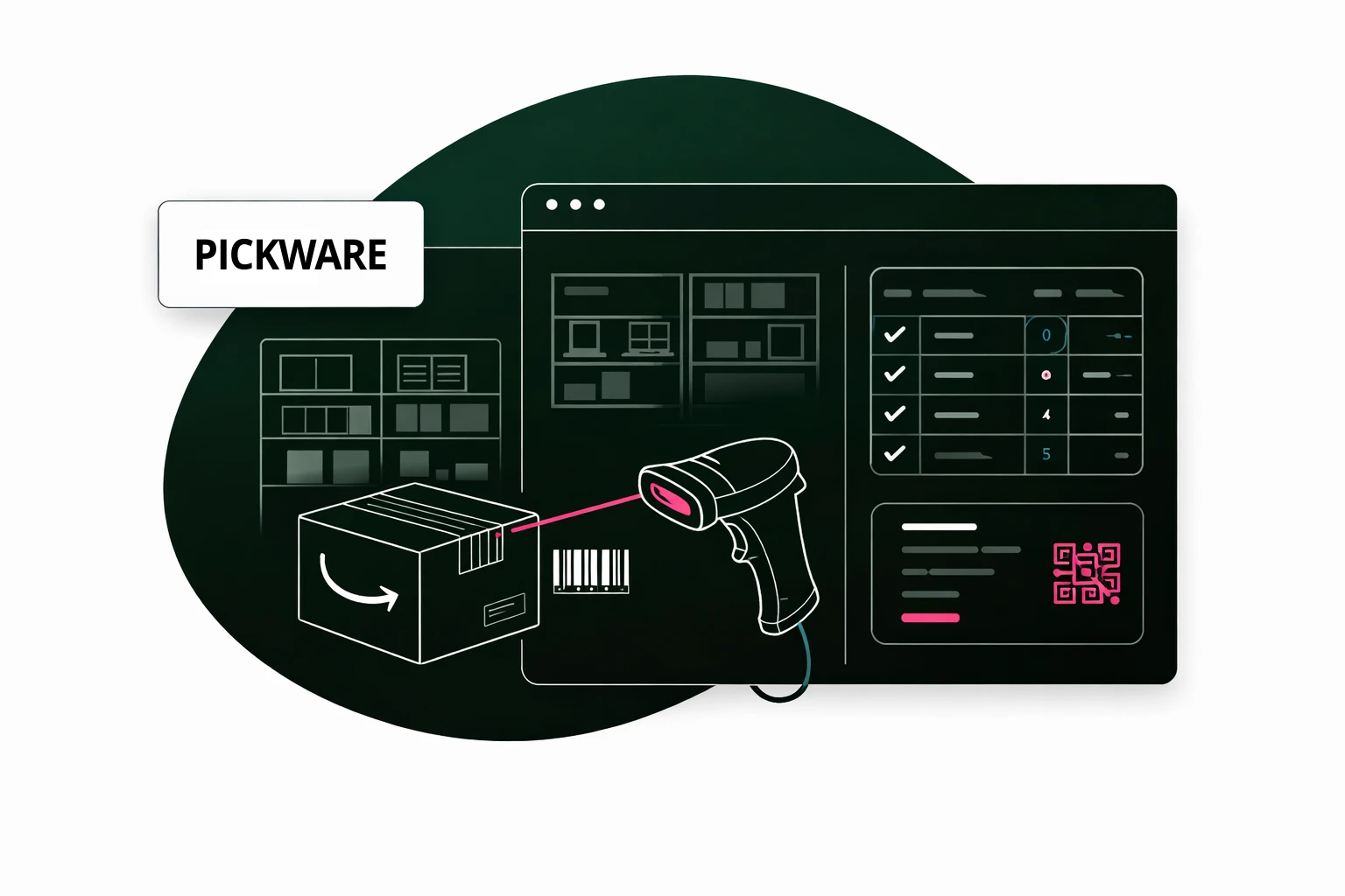 Darstellung einer Lagerverwaltungssoftware mit Barcode-Scanner, Paket und Bestandsübersicht mit der Bezeichnung „Pickware“.