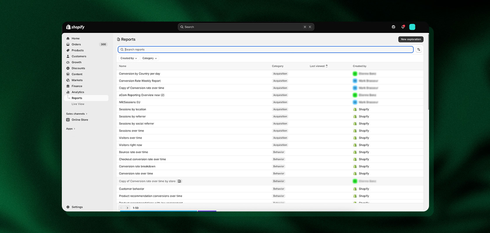 Shopify Reports dashboard listing analytics reports by category.
