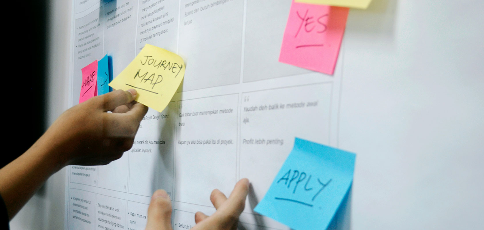 Hände, die Haftnotizen mit den Aufschriften „JOURNEY MAP“ und „APPLY“ an einer Whiteboard-Tafel anbringen, im Hintergrund ist Text zu sehen.