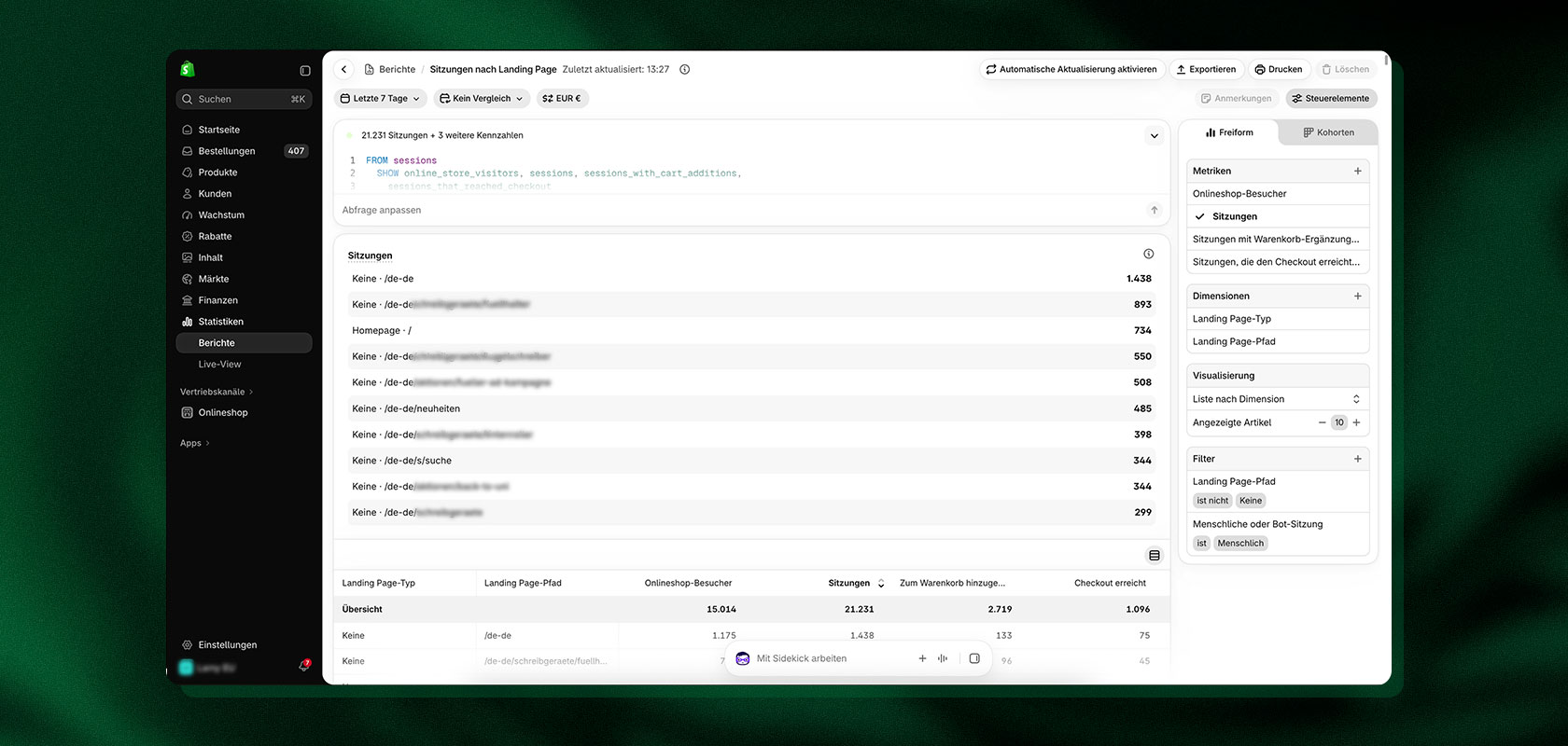 ein Screenshot der Shopify Analytics