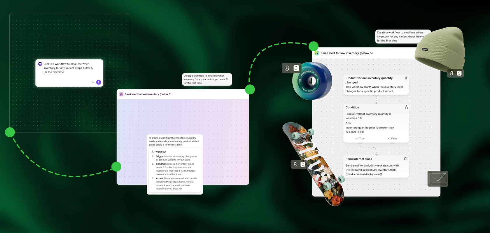 Collage of digital interface windows, chat bubbles and icons connected by a dotted path alongside a skateboard deck, camera lens and beanie.