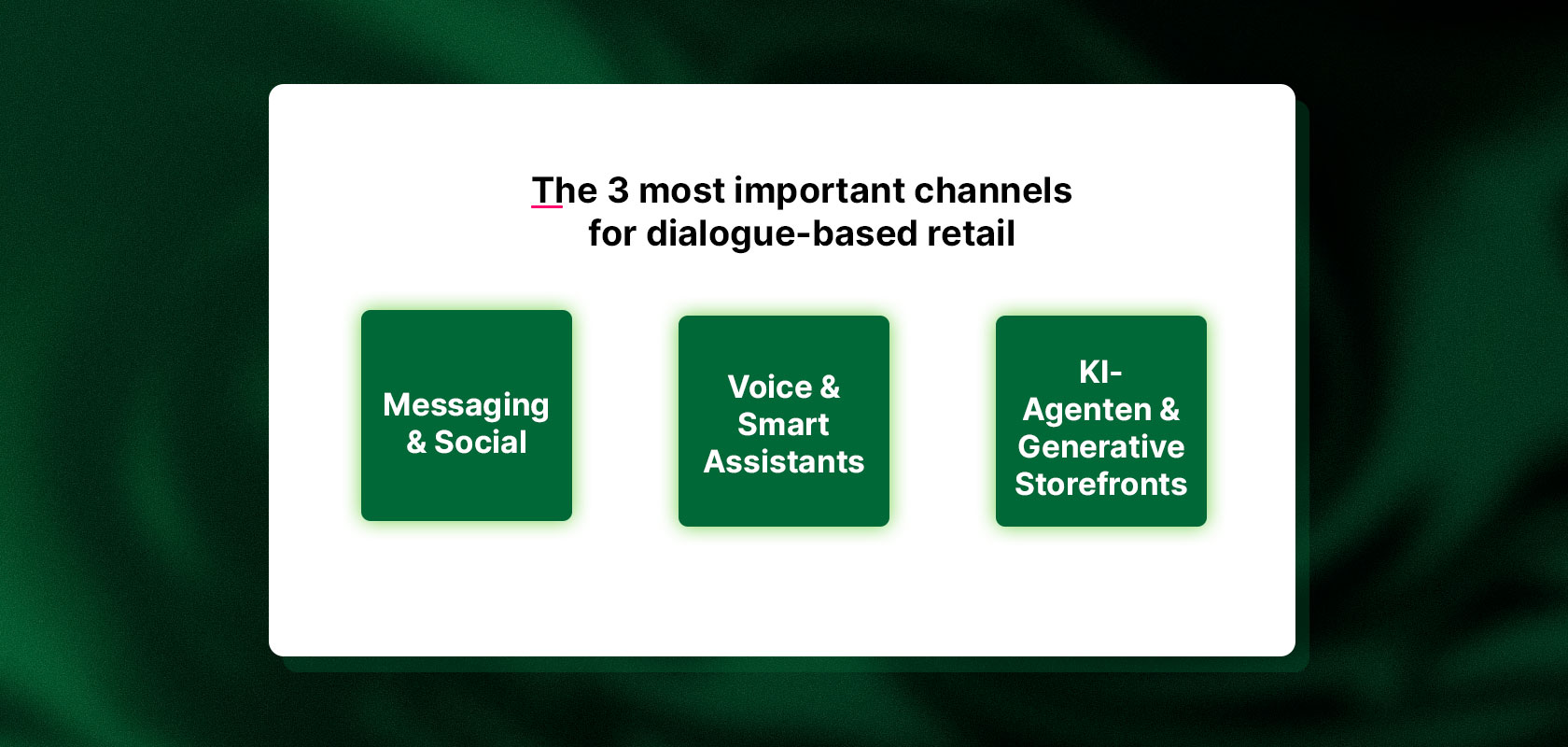 Text on a green background lists “Messaging & Social,” “Voice & Smart Assistants,” and “AI Agents & Generative Storefronts” as key communication channels.