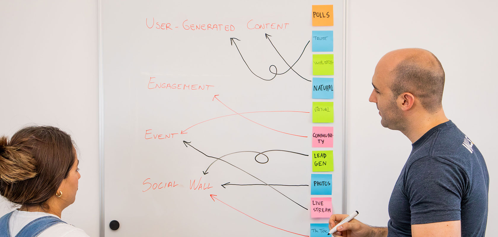 Zwei Personen planen Strategien an einem Whiteboard mit Sticky Notes.
