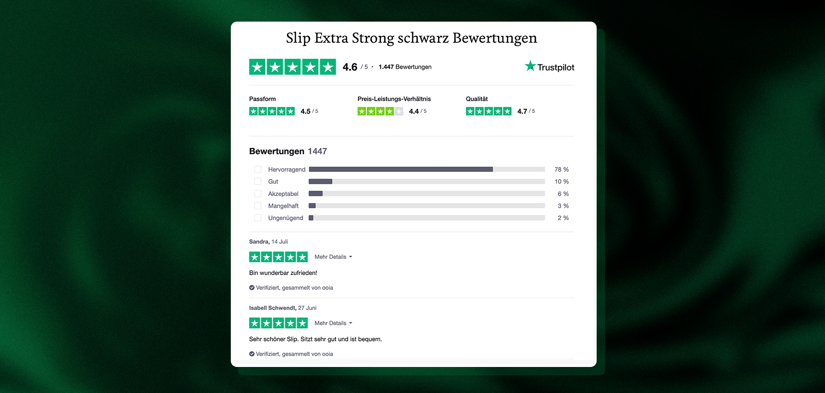 Screenshot showing ooia-bewertungen