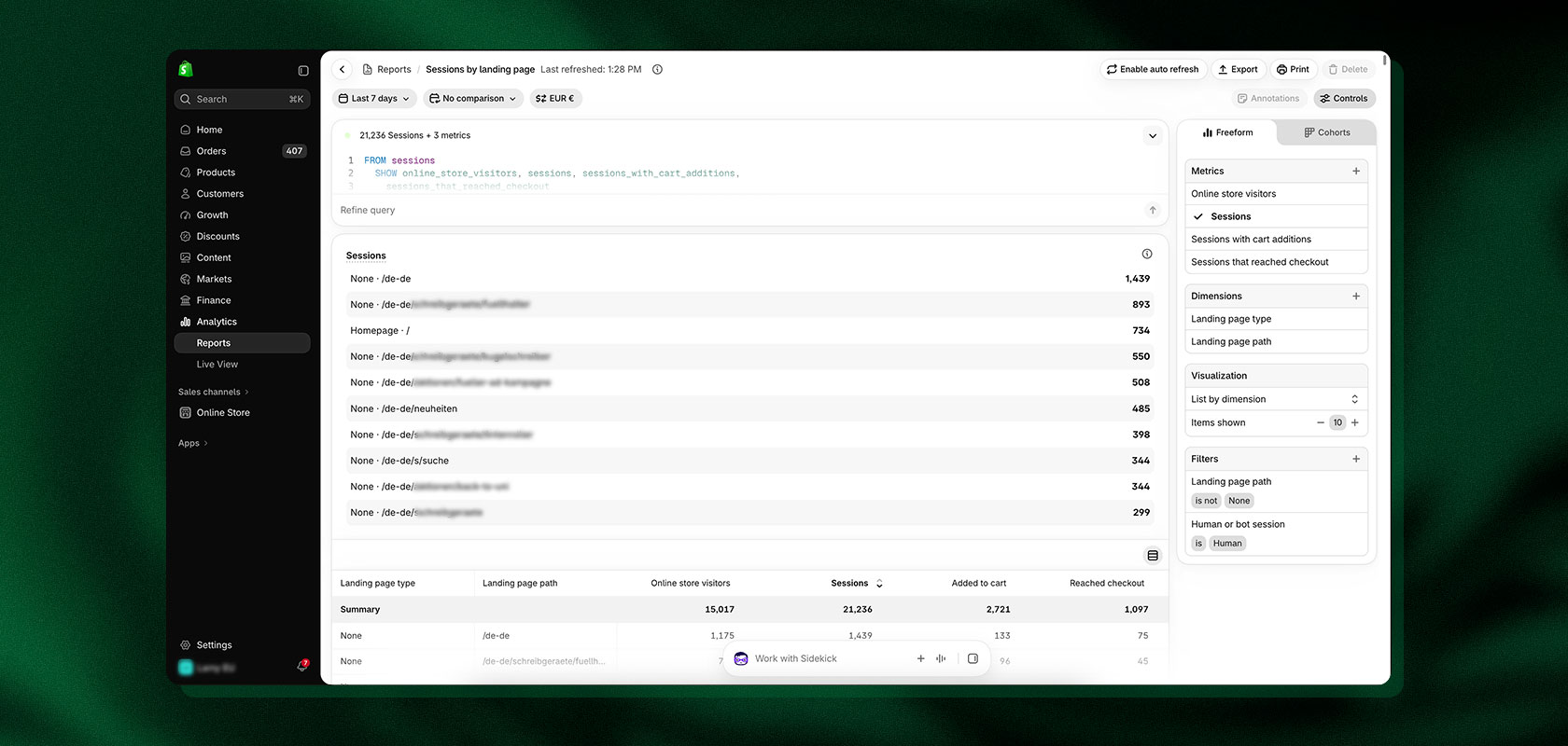 screenshot of shopify analytics