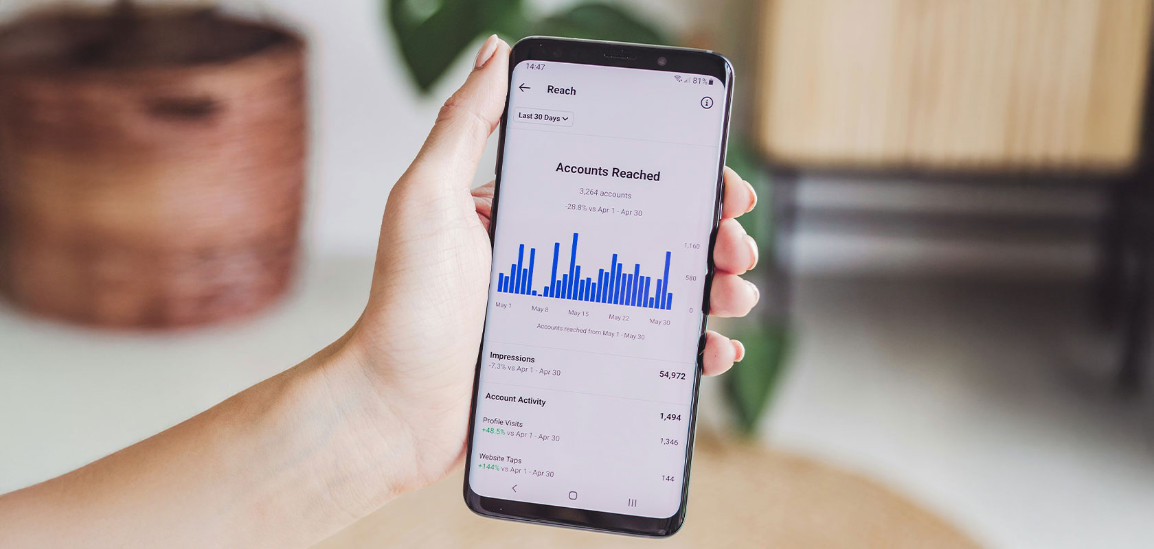 Hand, die ein Smartphone mit einem Balkendiagramm und Statistiken mit der Bezeichnung „Erreichte Konten“ hält, mit unscharfen Hintergrundelementen.